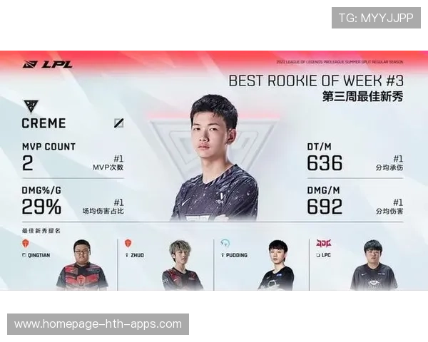 电竞天才中单上演鬼神操作,团队翻盘 电竞天才中单上演鬼神操作,团队翻盘