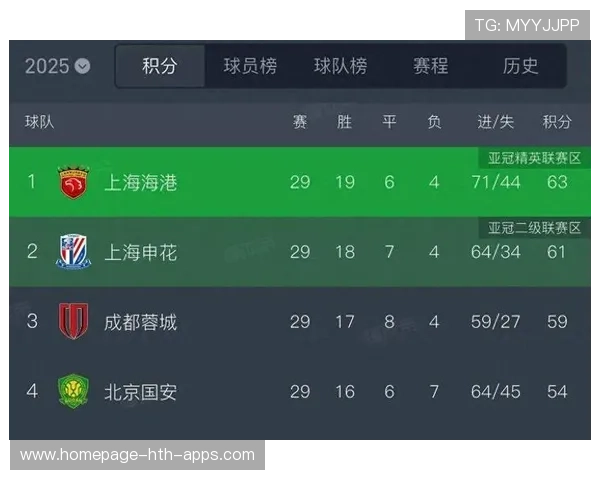 球员转会流程是否足够公开透明,球员转会谁说了算 球员转会流程是否足够公开透明,球员转会谁说了算