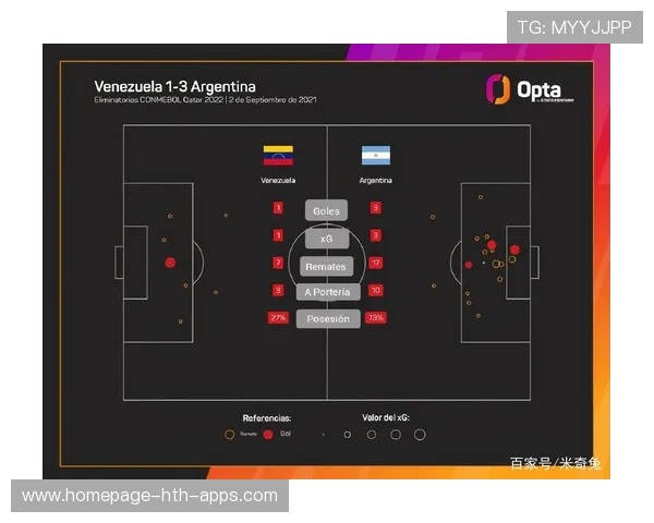 教练临场决策影响比赛走势