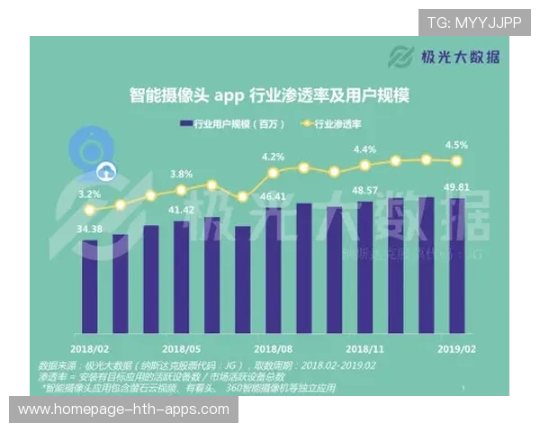 世界登山青年导师培养档案系统完成数据迁移上线,世界登山家 世界登山青年导师培养档案系统完成数据迁移上线,世界登山家